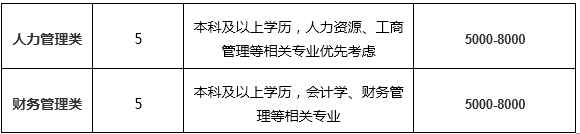 6401d258bd4f7.png