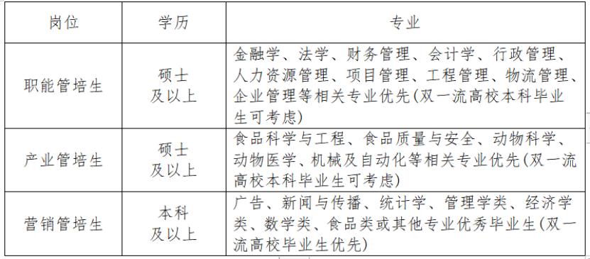 1697467481246184.png image.png