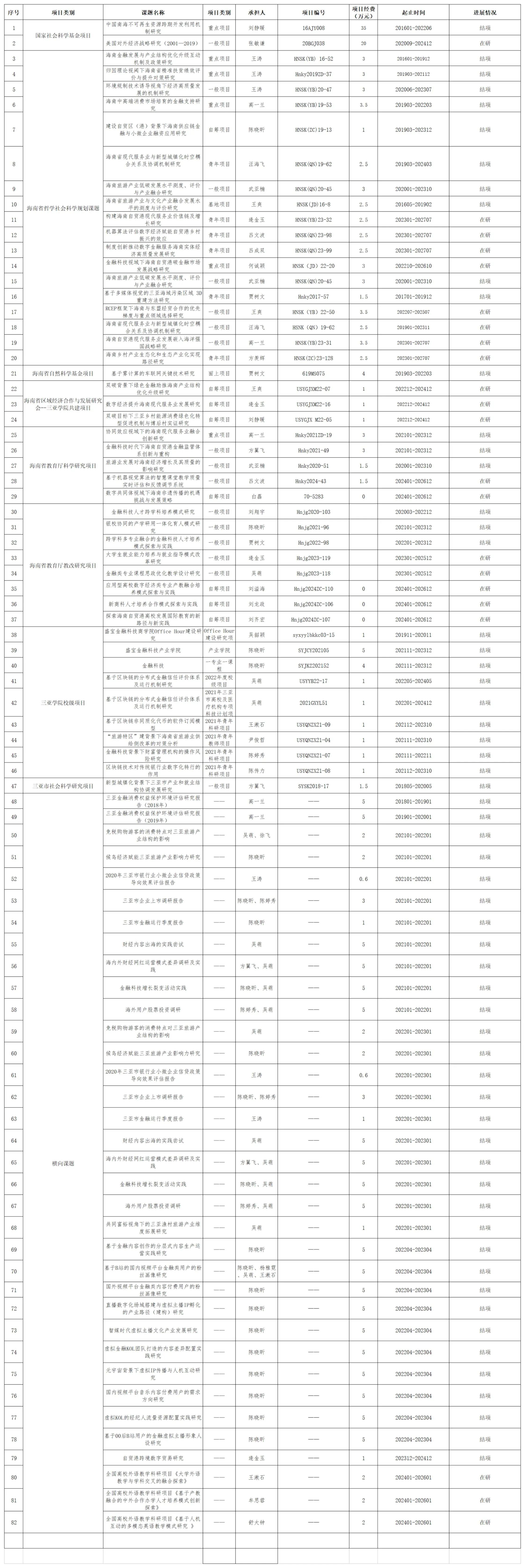 微信图片_20240817084740.jpg
