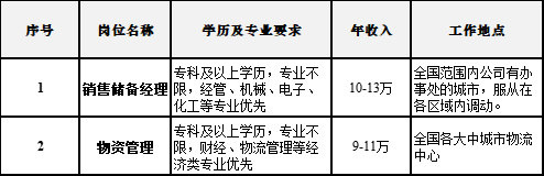 64770f8010196.png