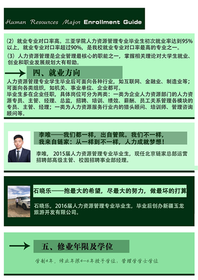 1520478228548698.jpg 人力2_看图王_副本.jpg
