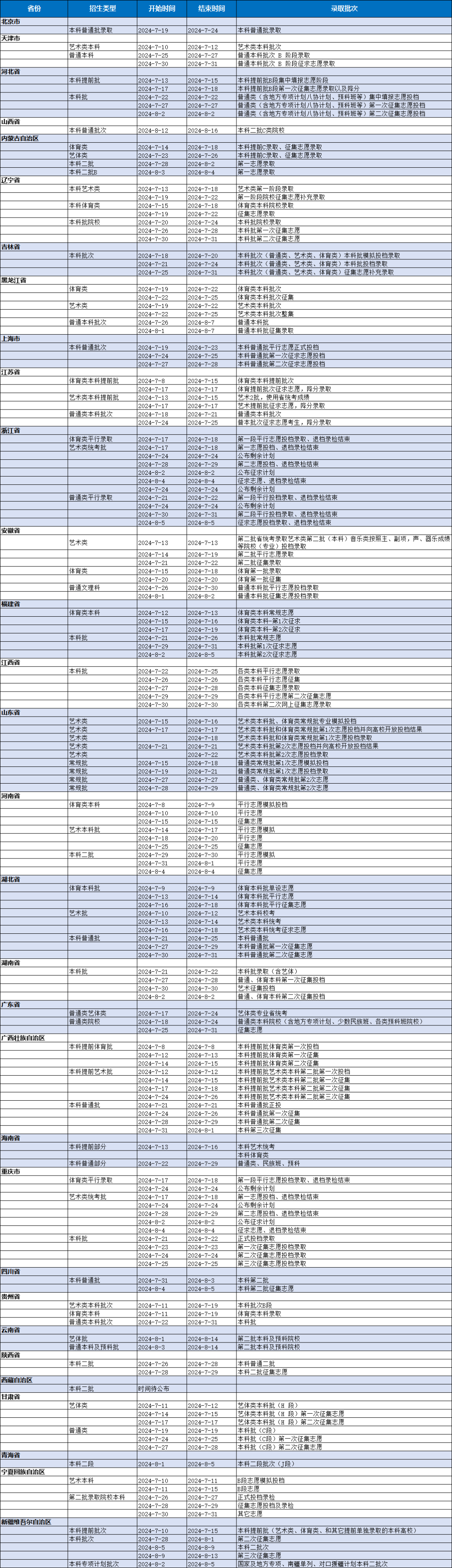微信图片_20240720171508.png