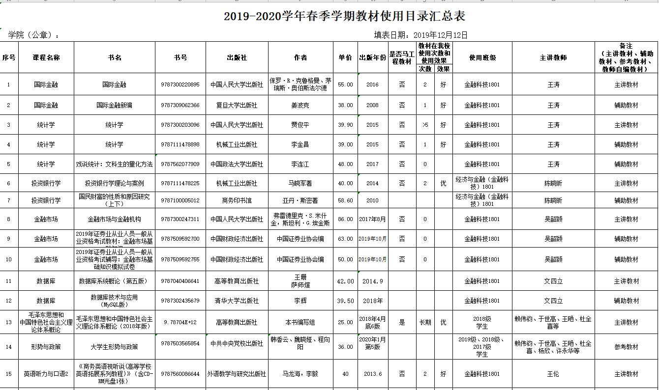 盛宝2019-2020学年春教材2018级.jpg 盛宝2019-2020学年春教材2018级.jpg