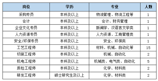 63a7006ba4741.png